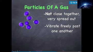 Class 6, Physics, Chapter 1, (Part 2), BY Megha Narayan