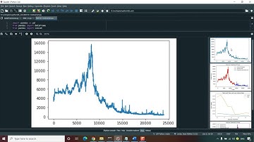 Clique Identification in Signed Graphs  A Balance Theory Based Model