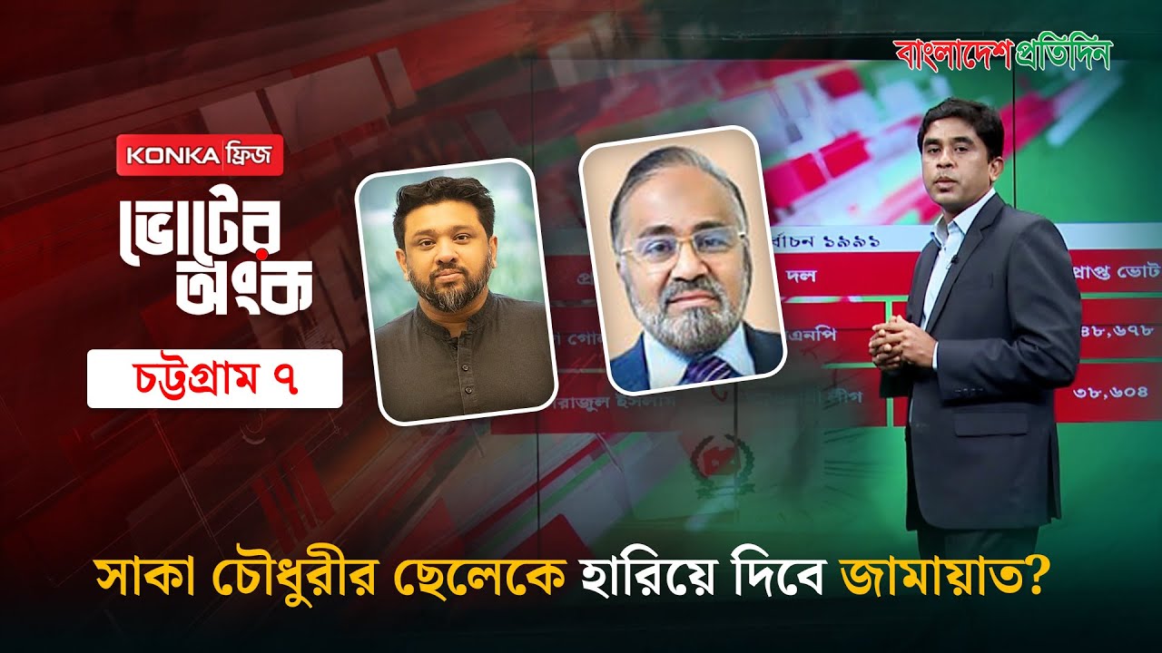সালাউদ্দিন কাদের চৌধুরীর ছেলে হুম্মামকে হারাতে সর্বোচ্চ চেষ্টায় জামায়াত | ভোটের অংক | চট্টগ্রাম -৭