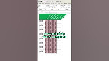 Employee Onboarding Checklist in Excel | Free Template + Easy Tutorial