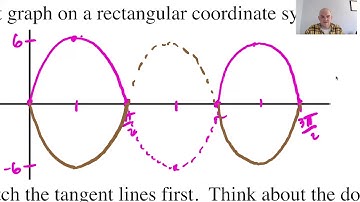 MA Notes 16 page 214