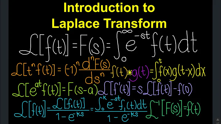 Introduction to Laplace Transform (Tagalog/Filipin...