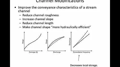 Flood Control Measures pt. 2 - CE 433 Class 37 (15 April 2022)