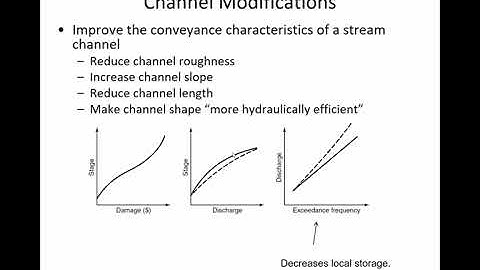Flood Control Measures pt. 2 - CE 433 Class 37 (15 April 2022)