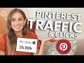 Pinterest Traffic 2023 - 5 Strategies to 20X the CLICKS to Your Online Business FREE + FAST!
