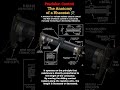 #trending #youtubeshorts #knowledge #TechDiagram #ElectricalComponents #viral #Engineering #physics