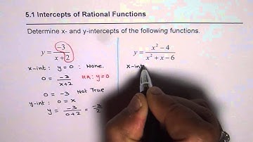 How to Find X and Y Intercepts of Rational Function