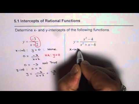 How to Find X and Y Intercepts of Rational Function