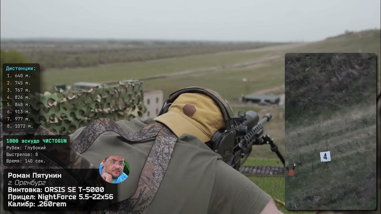 Пятунин Роман. 1000 эскудо ЧистоGUN. - YouTube