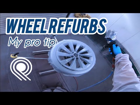 Painting wheels: How