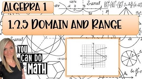 How to find domain and range
