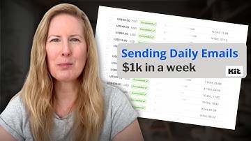 The 5-Part Daily Email Template That Made Me $1k in One Week