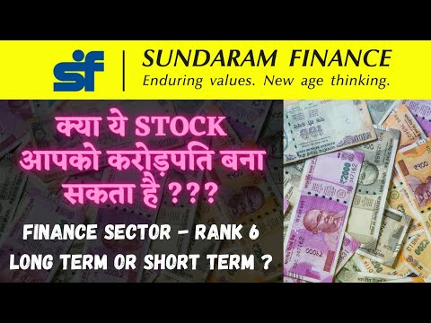 Sundaram finance share | sundaram finance share analysis | #investsmart