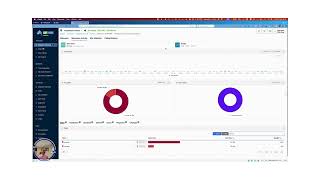 DBmarlin for Splunk Observability