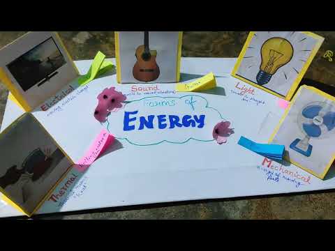 Forms of energy model B. ED..... b.ed project on science #scienceproject