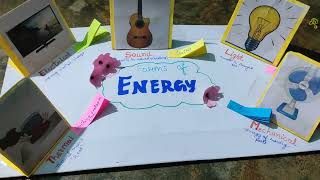 Forms of energy model B. ED..... b.ed project on science #scienceproject