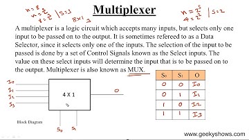 What is Multiplexer Design 4 x 1 MUX
