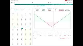 minute-by-minute SPY options replay simul using real historical data. 0DTE expiries. Track live P&L