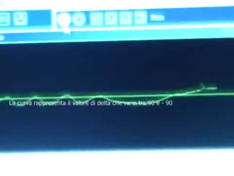 Grafico output Arduino con processing