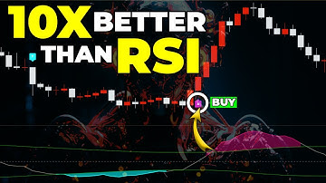 FREE Tradingview Indicator That Is 10X Better Than The RSI