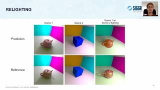 Compositional Neural Scene Representations for Shading Inference - SIGGRAPH 2020 Paper Presentation