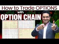 How to be a profitable options trader  how to learn option chain  optionstrading