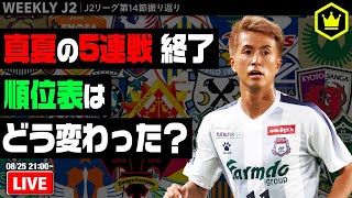 真夏の5連戦終了！ 順位変動をチェックしよう！｜#週刊J2 2020.08.25