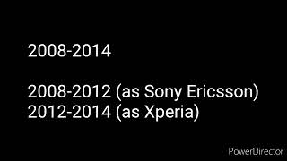 Sony Ericsson/Xperia Ringtone Evolution (2001-present)