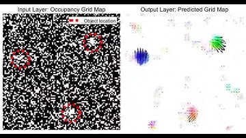 Occupancy Prediction with Recurrent Flow Network (Error: 30%)