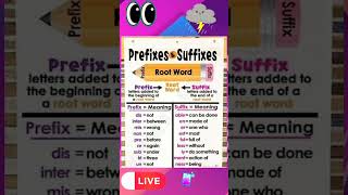 Prefixes and suffixes|root words #prefixes #suffix