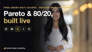 Pareto Analysis & the 80/20 Rule (Build One Live)