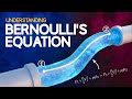 Understanding bernoullis equation