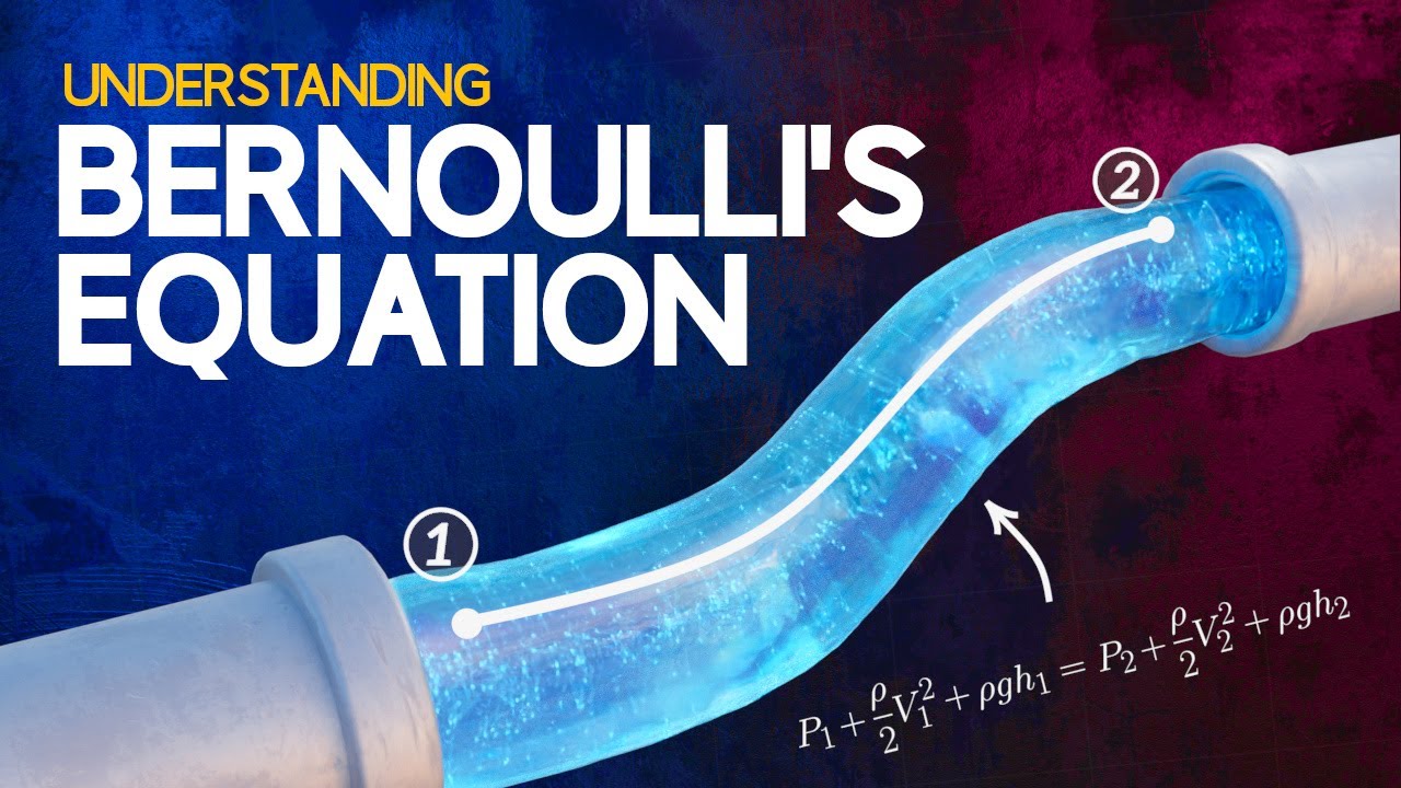 Understanding Bernoulli's Equation