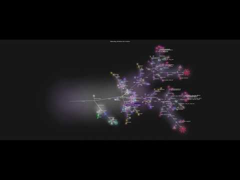MarKom SVN-Visualization
