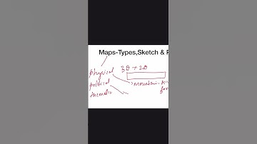 Class 6: Chapter 6 Maps #youtubeshorts #ias #ncert #shortvideo