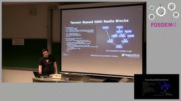 Tensor Processing and Machine Learning for Signal Processing Functional Algorithm Definition and Co…