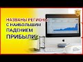 Названы регионы с наибольшим падением прибыли бизнеса в 2020 году. Новости / Статистика / Бизнес