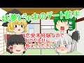 【ゆっくり茶番】妖夢とうp主のデート前半