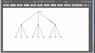 ns-3 Tree topology demo