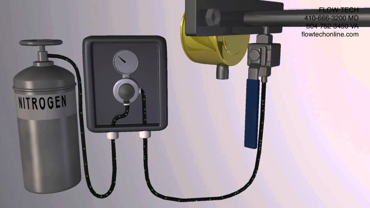 Eliminate Shutdown and Cost When Pulling Flow Meters for Calibration Verification
