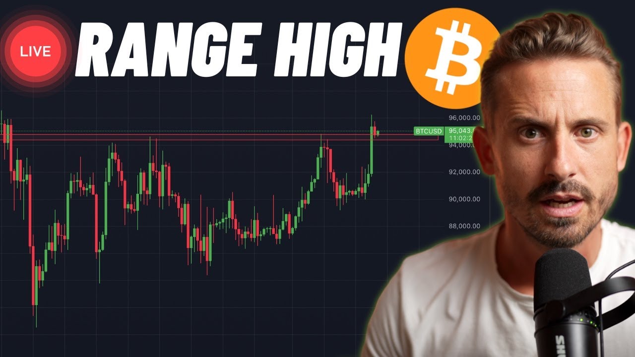 BITCOIN LIVE SETUPS AND ANALYSIS! (News and NY Open)