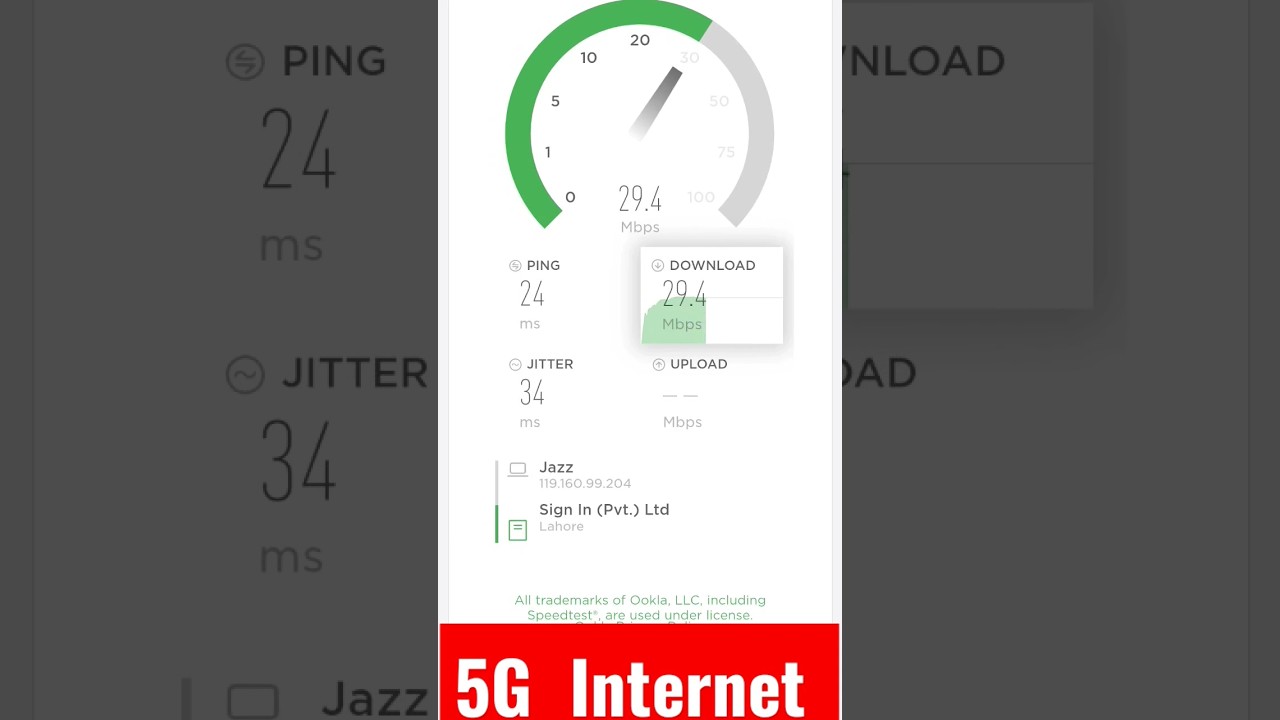 Jazz super 4G Internet speed Test 