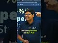 The #1 SECRET to Beating Demotivation Revealed #iitbombay #successmindset #esaral