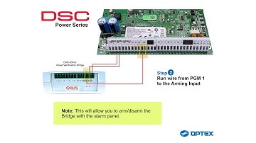Wiring the CKB304v2 to a DSC Power Series Panel