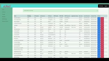 ROS2 support on eLBaaS