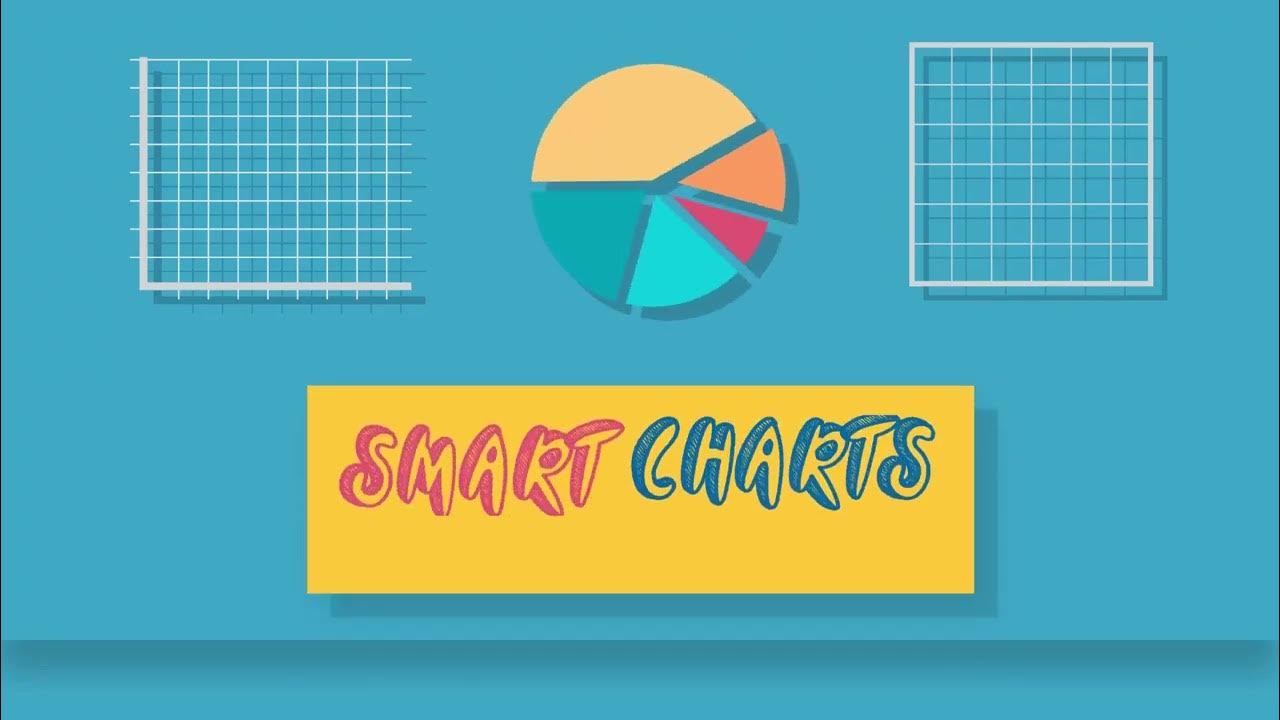 Smart Charts Class 4 Mathematics Chapter 14 Period 1 Part 1 YouTube