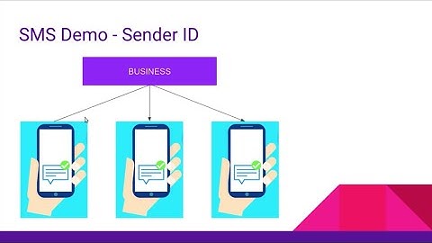 How To Send An SMS In Less Than 5 Minutes With Africa