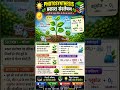 Photosynthesis 🌿 1 मिनट में पूरा याद! | प्रकाश संश्लेषण Trick #shorts। #viral