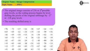 JPEG Compression - Image Compression - Image Processing