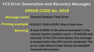 FCS Error Generation and Recovery Messages, Error 0019